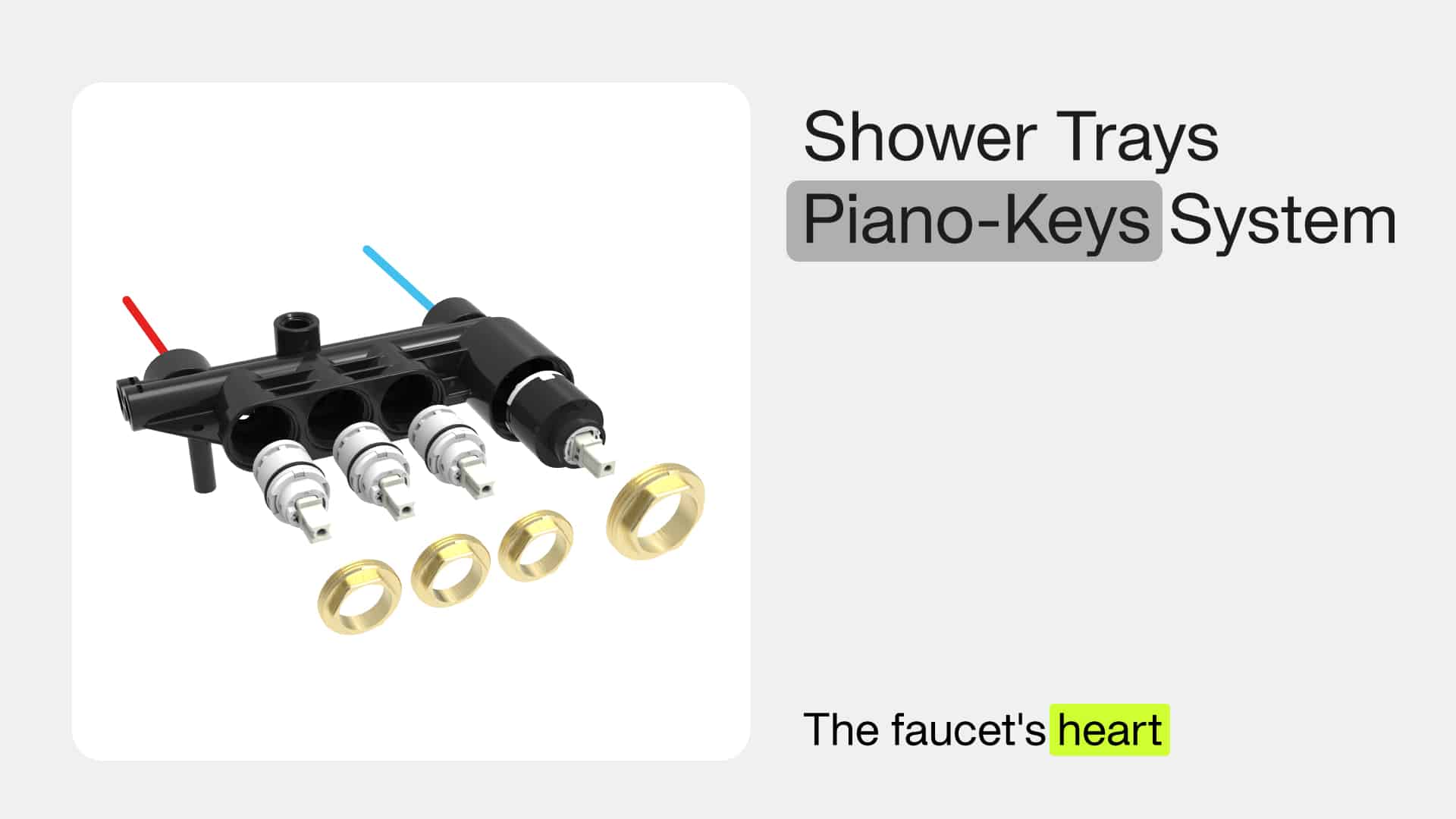 The Future of Showers: The “Piano” Revolution